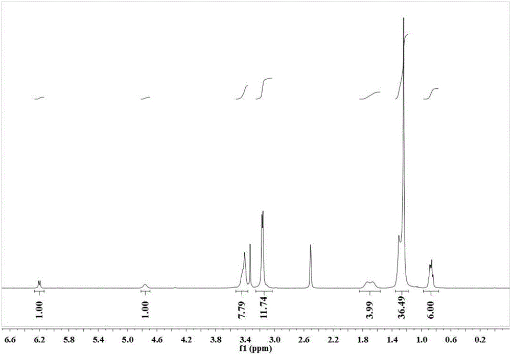 Asymmetric cationic Gemini surfactant containing hydroxyl group in coupling link