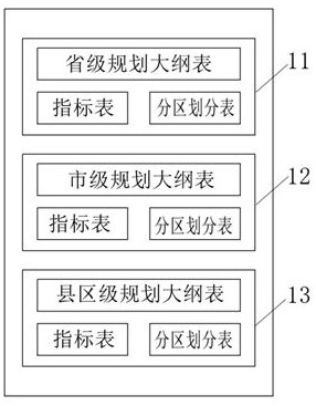 Intelligent planning decision platform for power distribution network