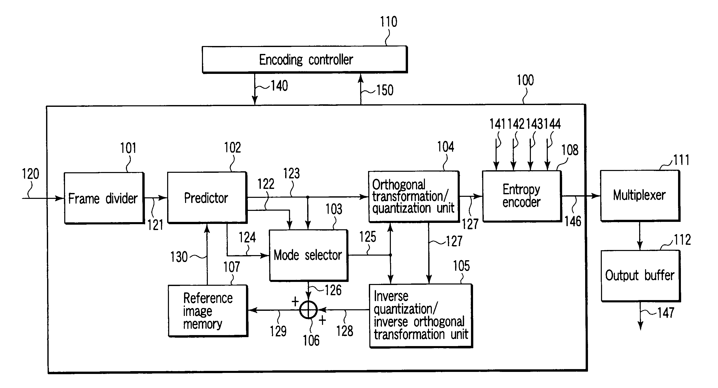 Image encoding and decoding method and apparatus