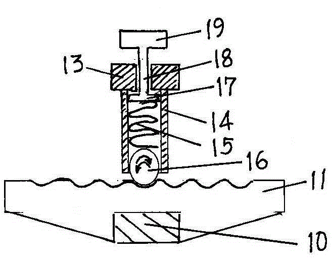 Simulation test device for surface friction resistance of braided fabric