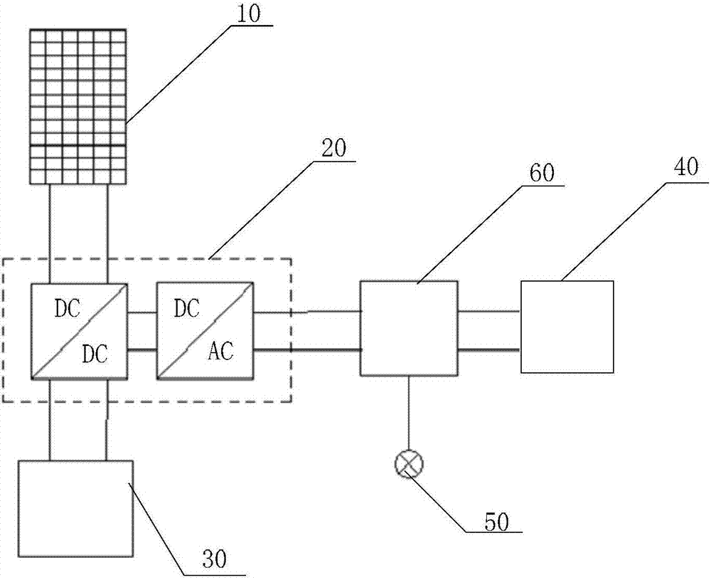 Photovoltaic power generation system