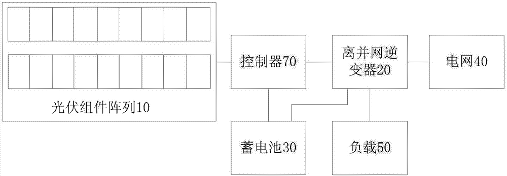 Photovoltaic power generation system