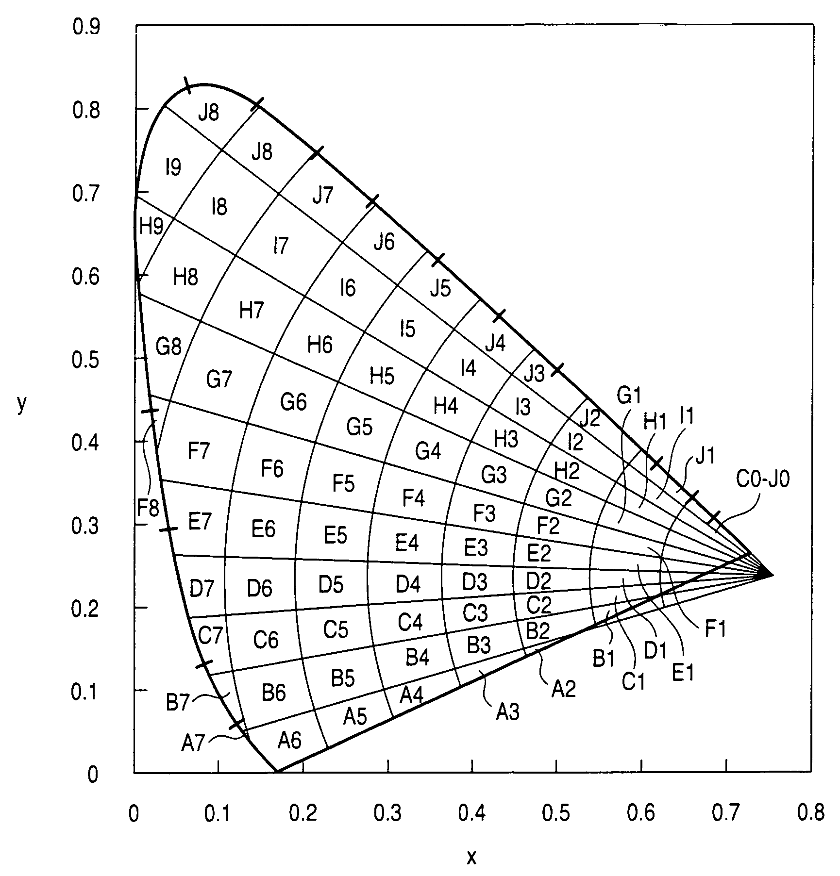 Document processing apparatus