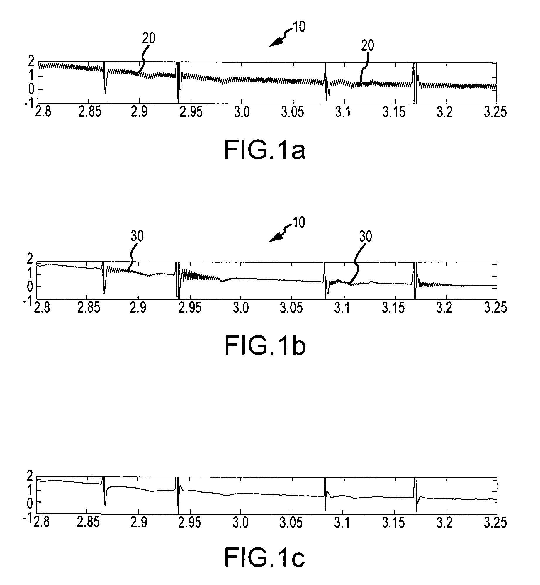 System and method for filtering electrophysiological signals