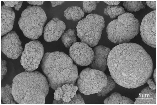 Preparation method of a low-cobalt doped spinel-layered structure lithium nickel manganese oxide two-phase composite positive electrode material