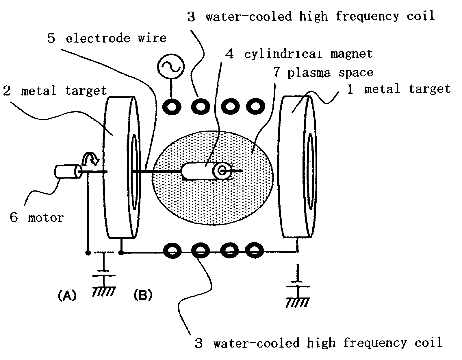 Minute high-performance rare earth magnet for micromini product and process for producing the same