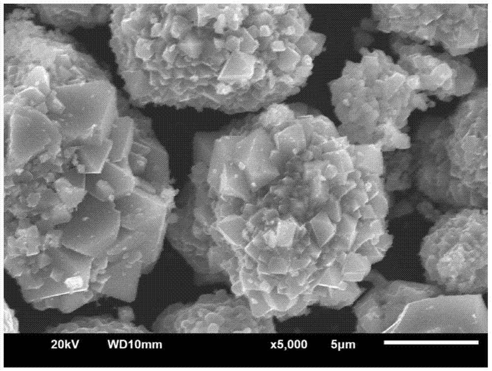 A kind of nickel-manganese blended lithium-ion battery cathode material and preparation method thereof