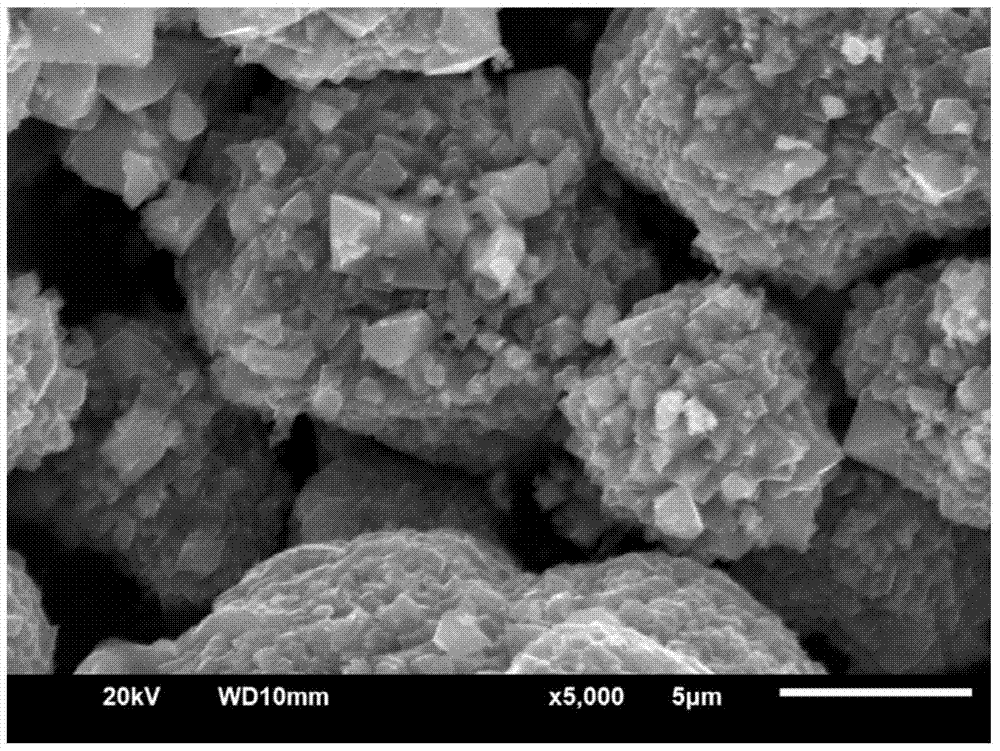 A kind of nickel-manganese blended lithium-ion battery cathode material and preparation method thereof