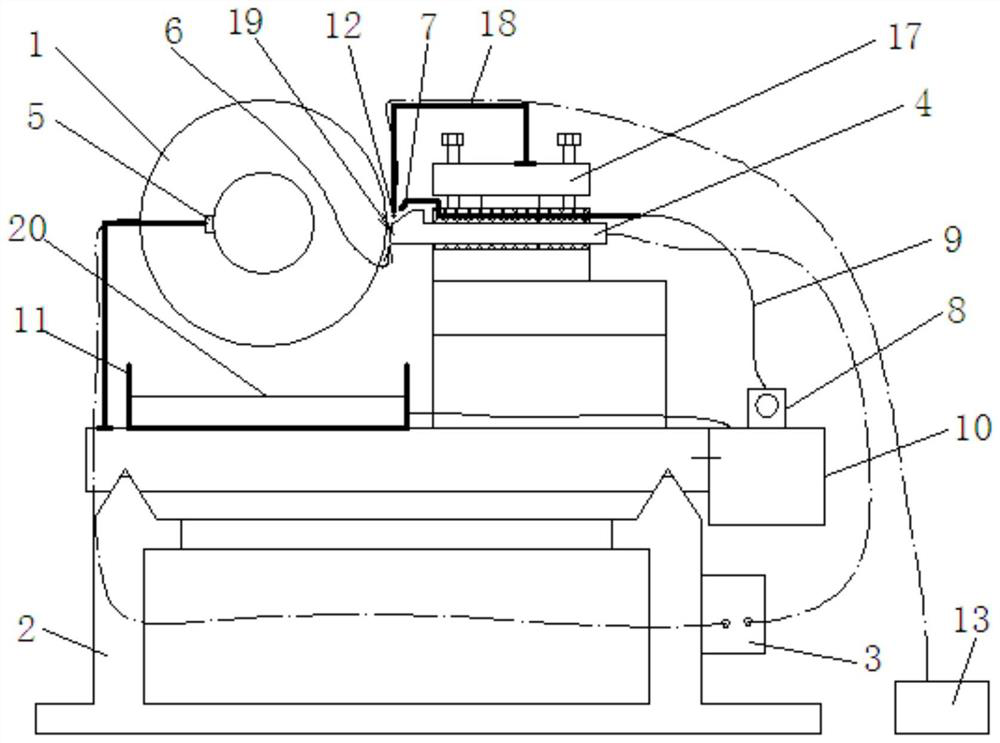 A surface passivation system for increasing the service life of edt textured cold rolls