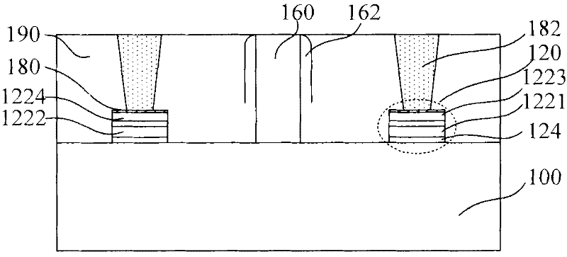 Semiconductor structure and formation method thereof