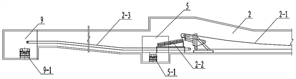 Underground coal mine working face mining, selecting and filling integrated system and use method