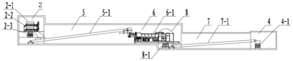 Underground coal mine working face mining, selecting and filling integrated system and use method