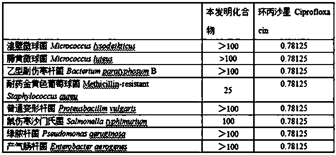 Polyphenols compound monomer in periploca sepium bunge, preparing method of compound monomer and application to electronic cigarette