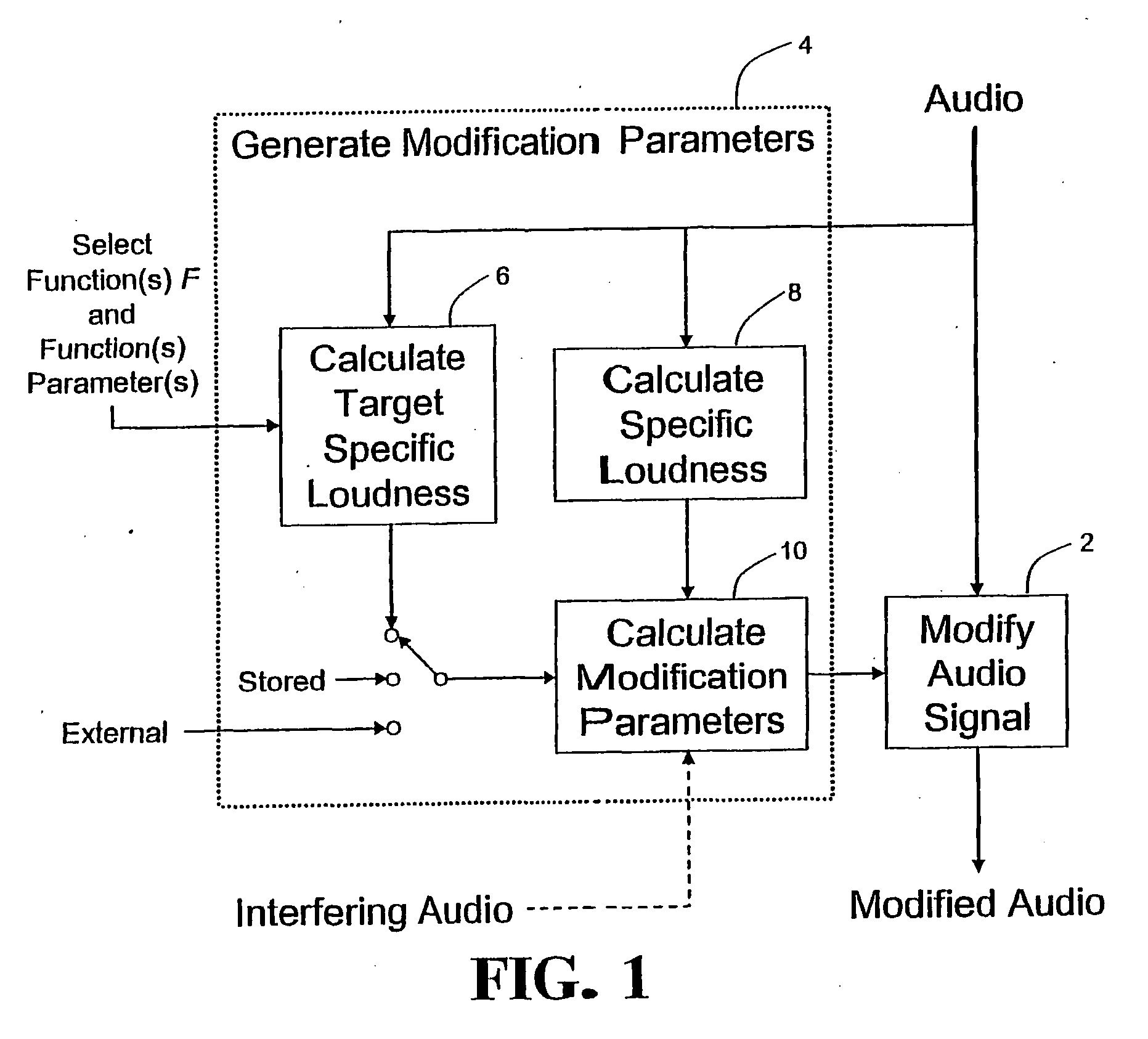 Calculating and Adjusting the Perceived Loudness and/or the Perceived Spectral Balance of an Audio Signal