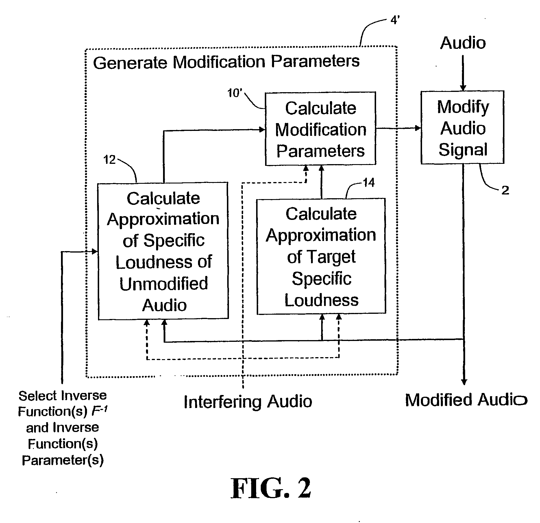 Calculating and Adjusting the Perceived Loudness and/or the Perceived Spectral Balance of an Audio Signal