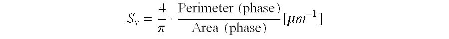 Shaped, activated metal, fixed-bed catalyst