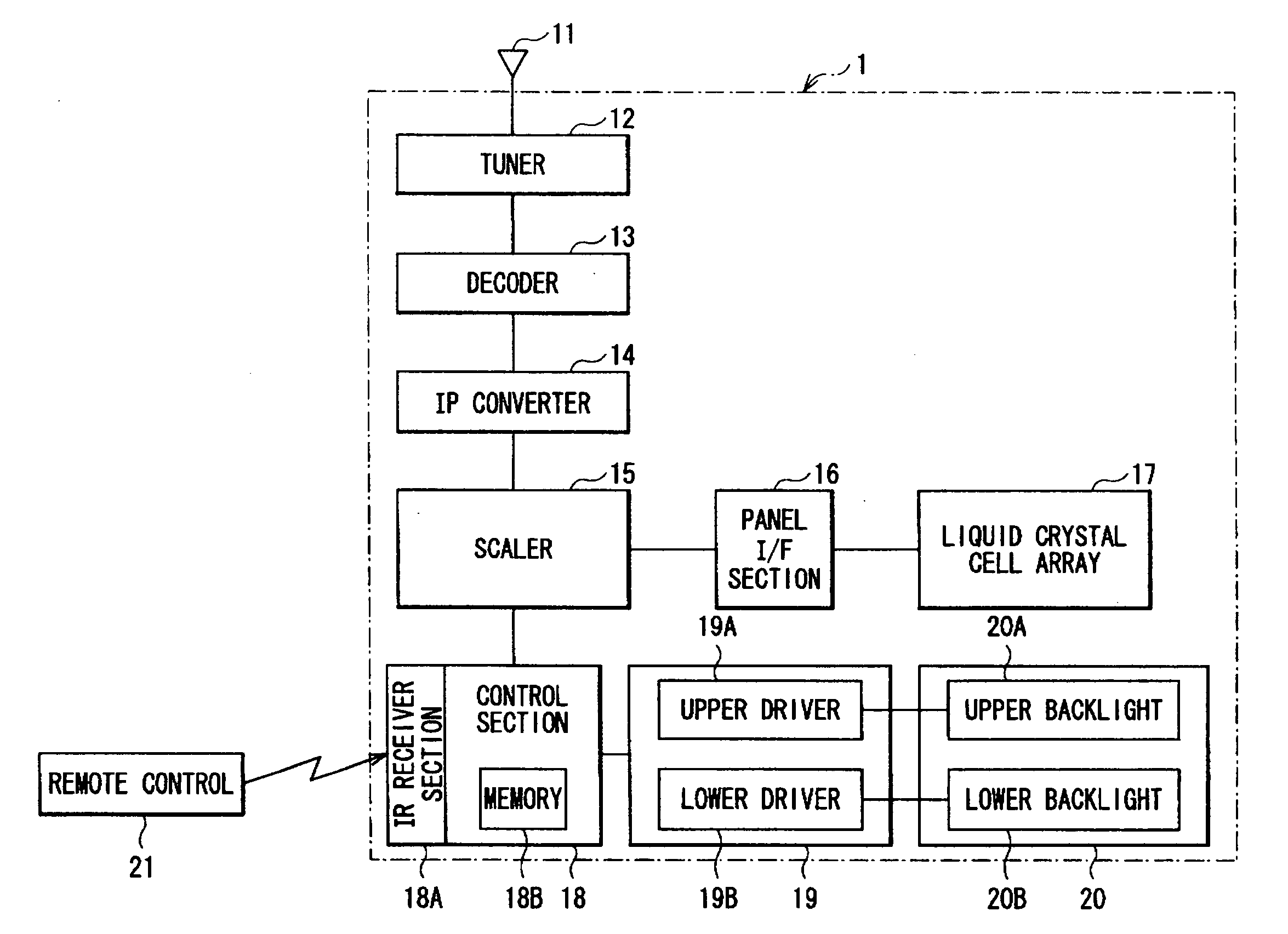 Liquid crystal display and display control method for the same