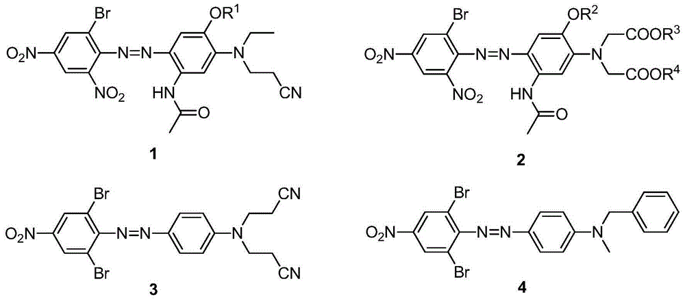 Application of disperse dye composition