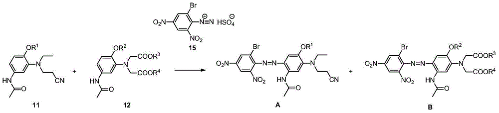 Application of disperse dye composition