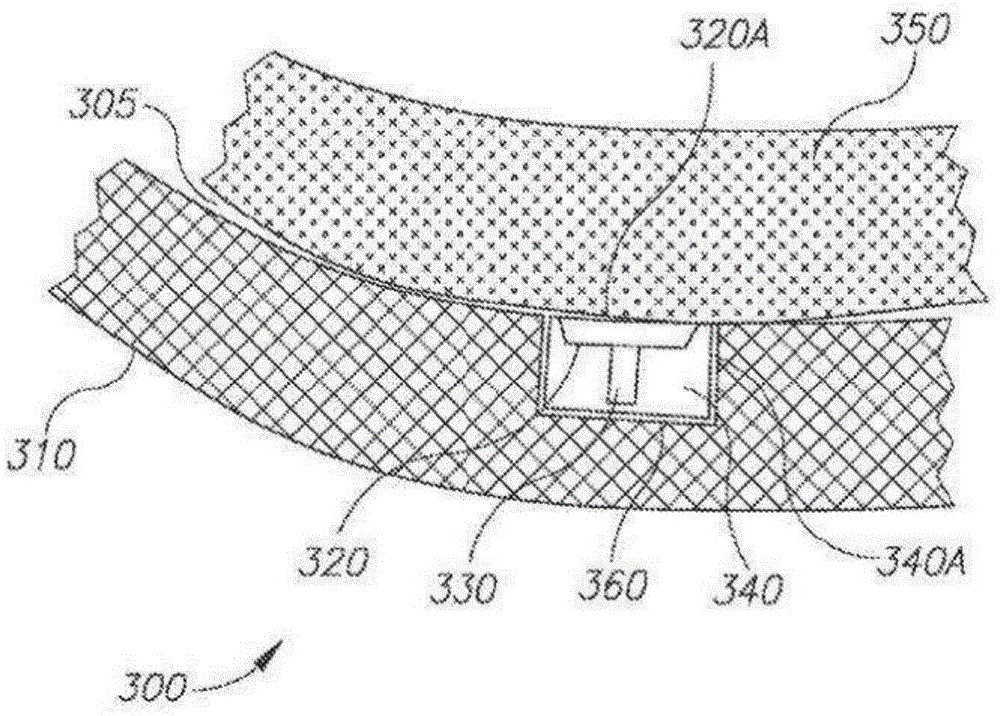 Bodily worn multiple optical sensors heart rate measuring device and method