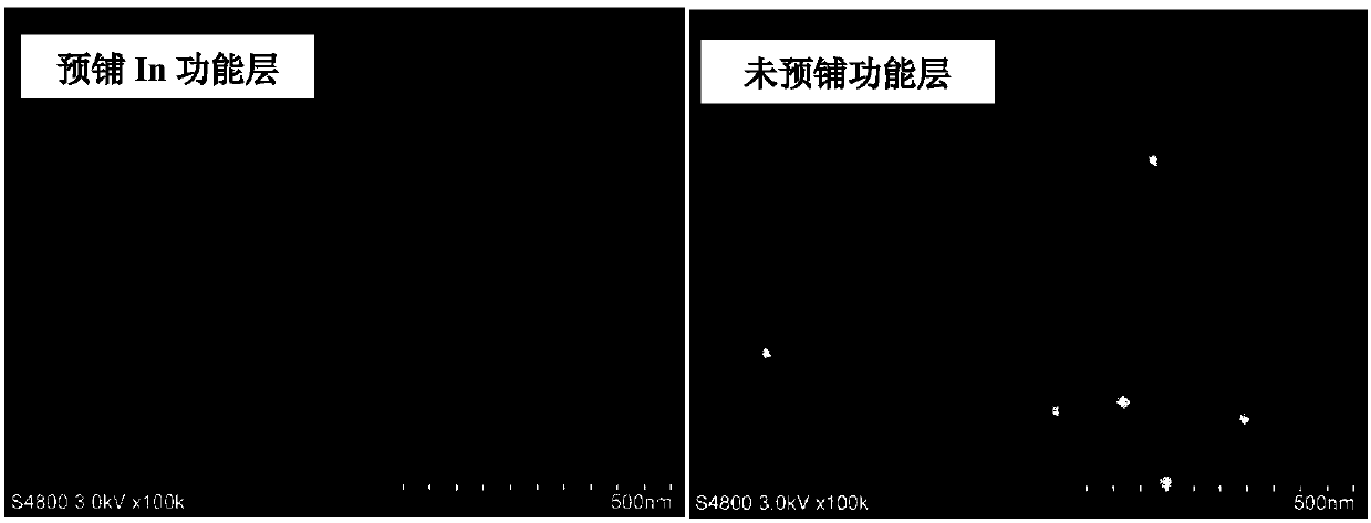 Preparation method and application of transparent electrode of ultraviolet light-emitting diode