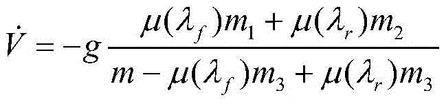 Real-time estimation method of road adhesion coefficient under braking working condition