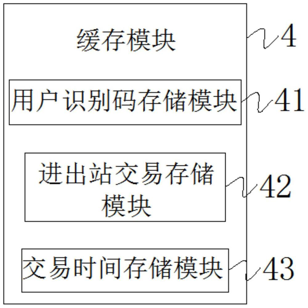 A module with batch code sending mode function