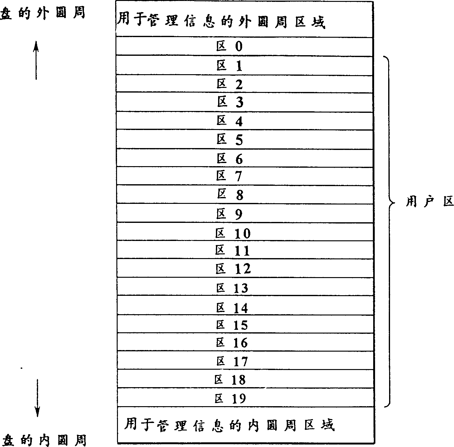 Optical disc and optical disc drive