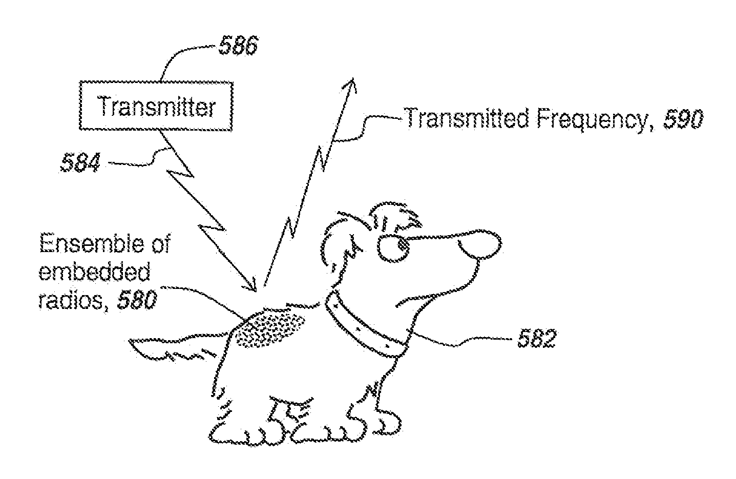 Method of tracking a container using microradios