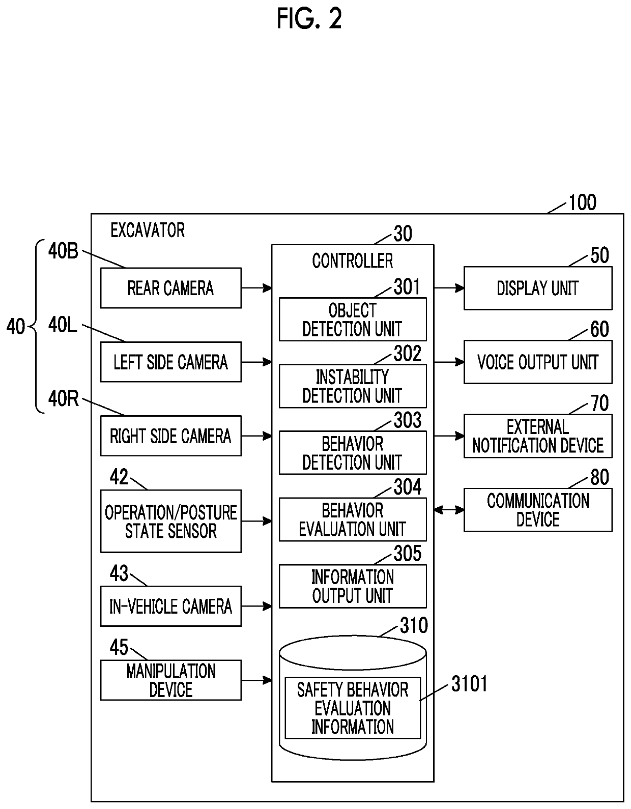 Work machine information processing device, information management system, and work machine information processing program