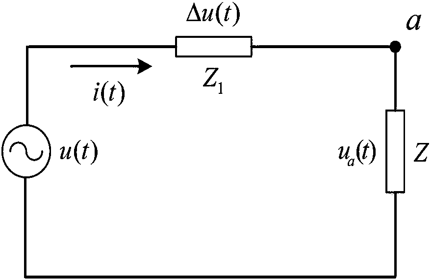 Electric energy metering method under distorted signal condition based on wavelet transform and curve fitting