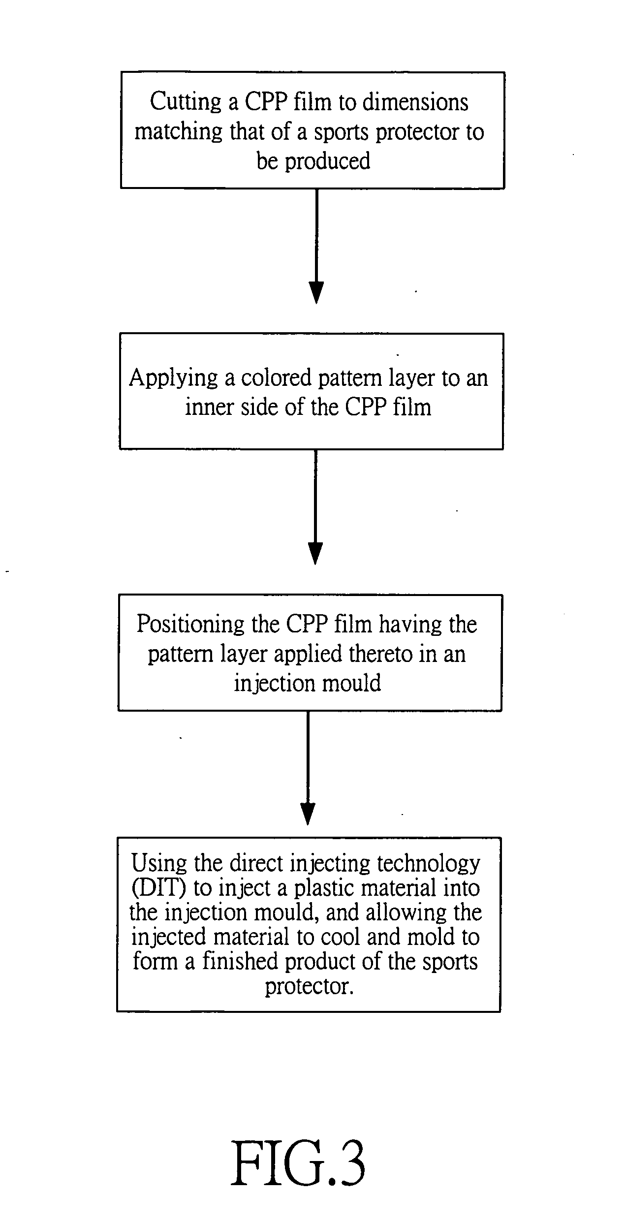 Surface structure for sports protector