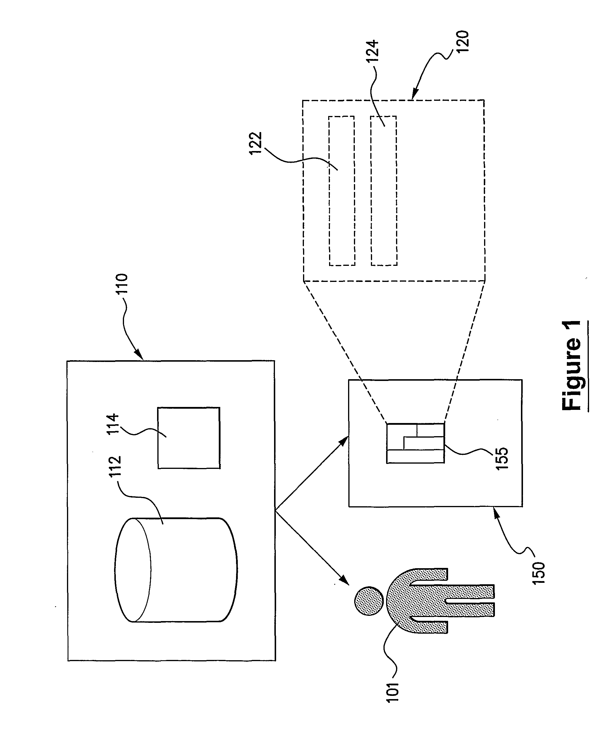 Authenticating electronic financial transactions