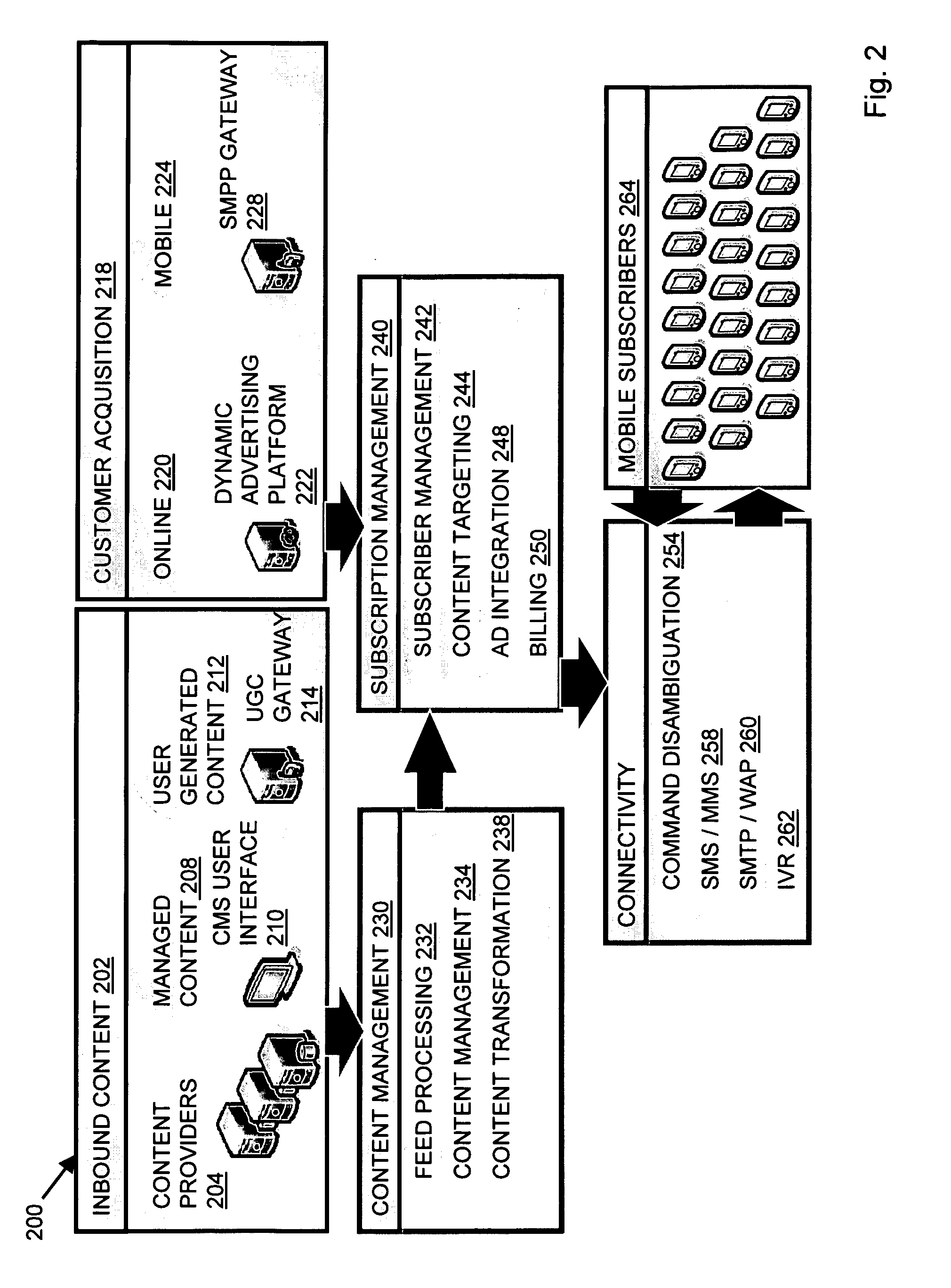 Systems and methods for multi-modal mobile media services