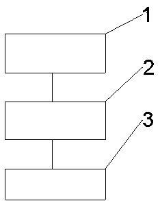 Refrigerator management system