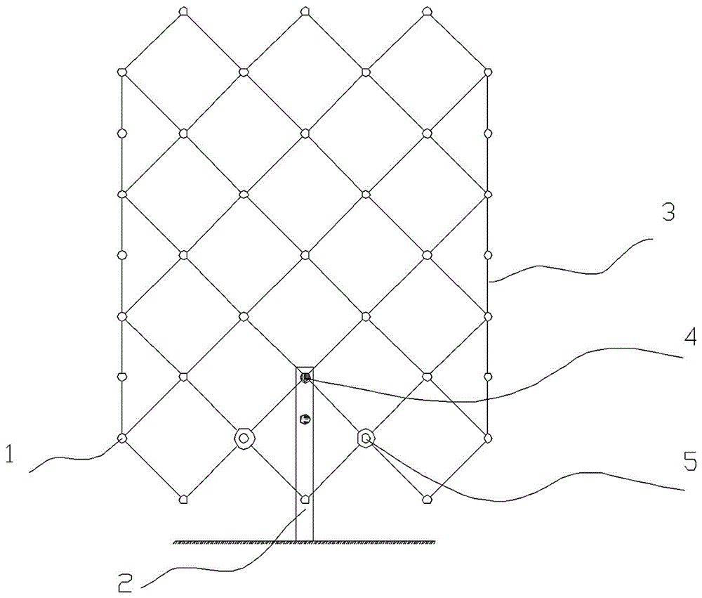 Foldable grid control plane