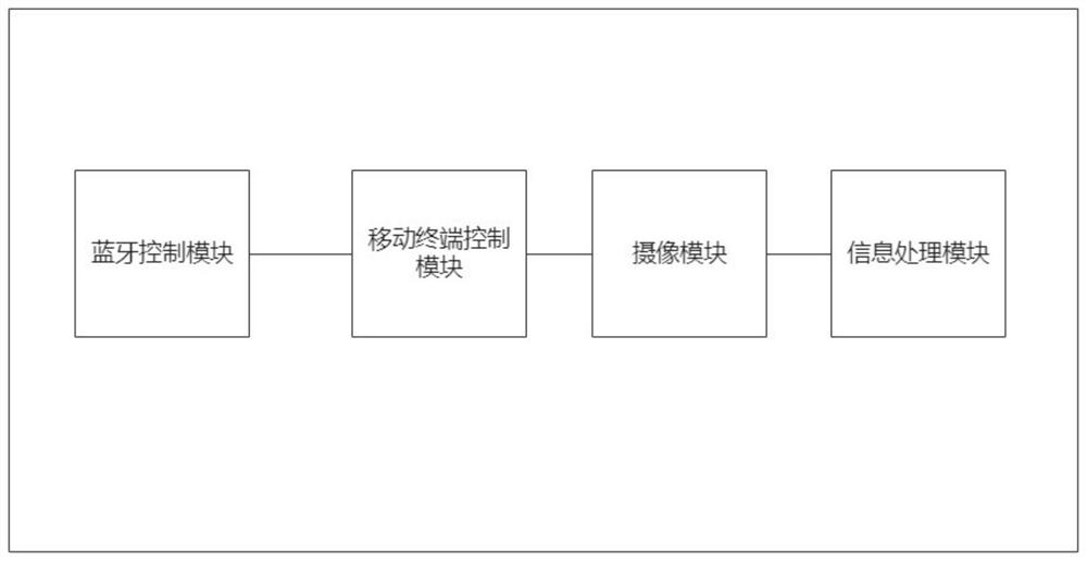 Household full-automatic intelligent lock