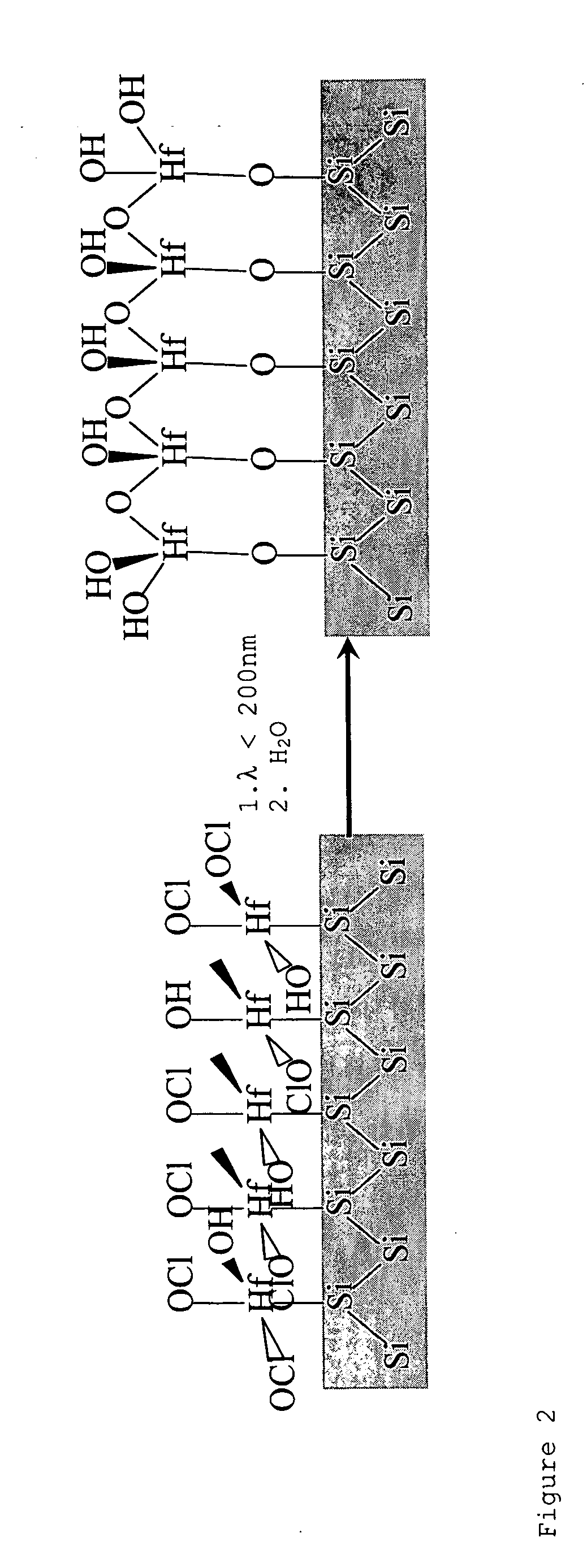 Atomic layer deposition method for depositing a layer