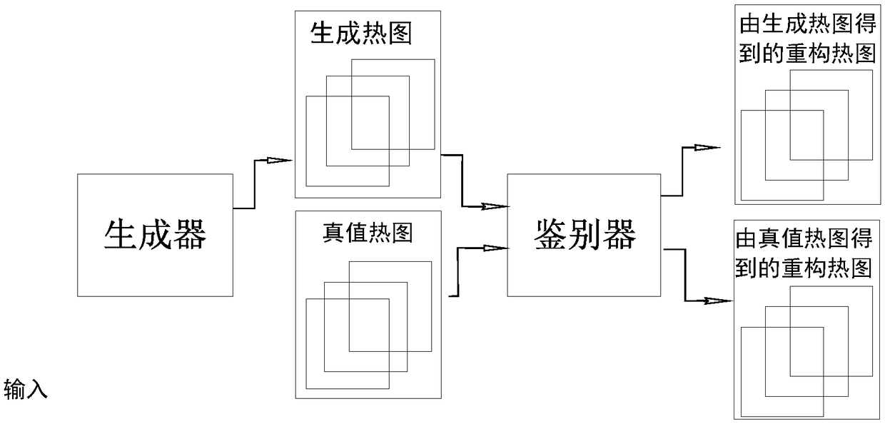 A method for identifying unsafe behaviors of coal mine personnel based on human posture estimation