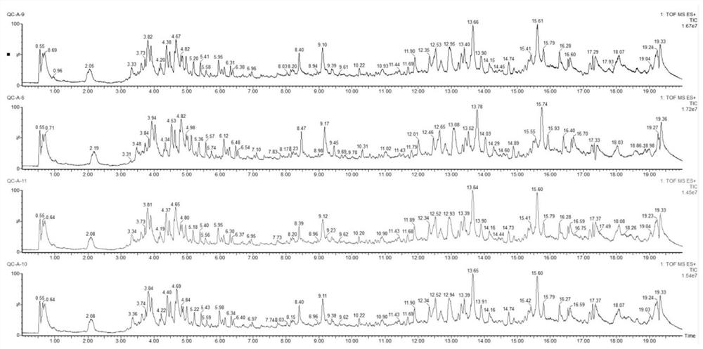 Efficient cotton metabonomics sample preparation method