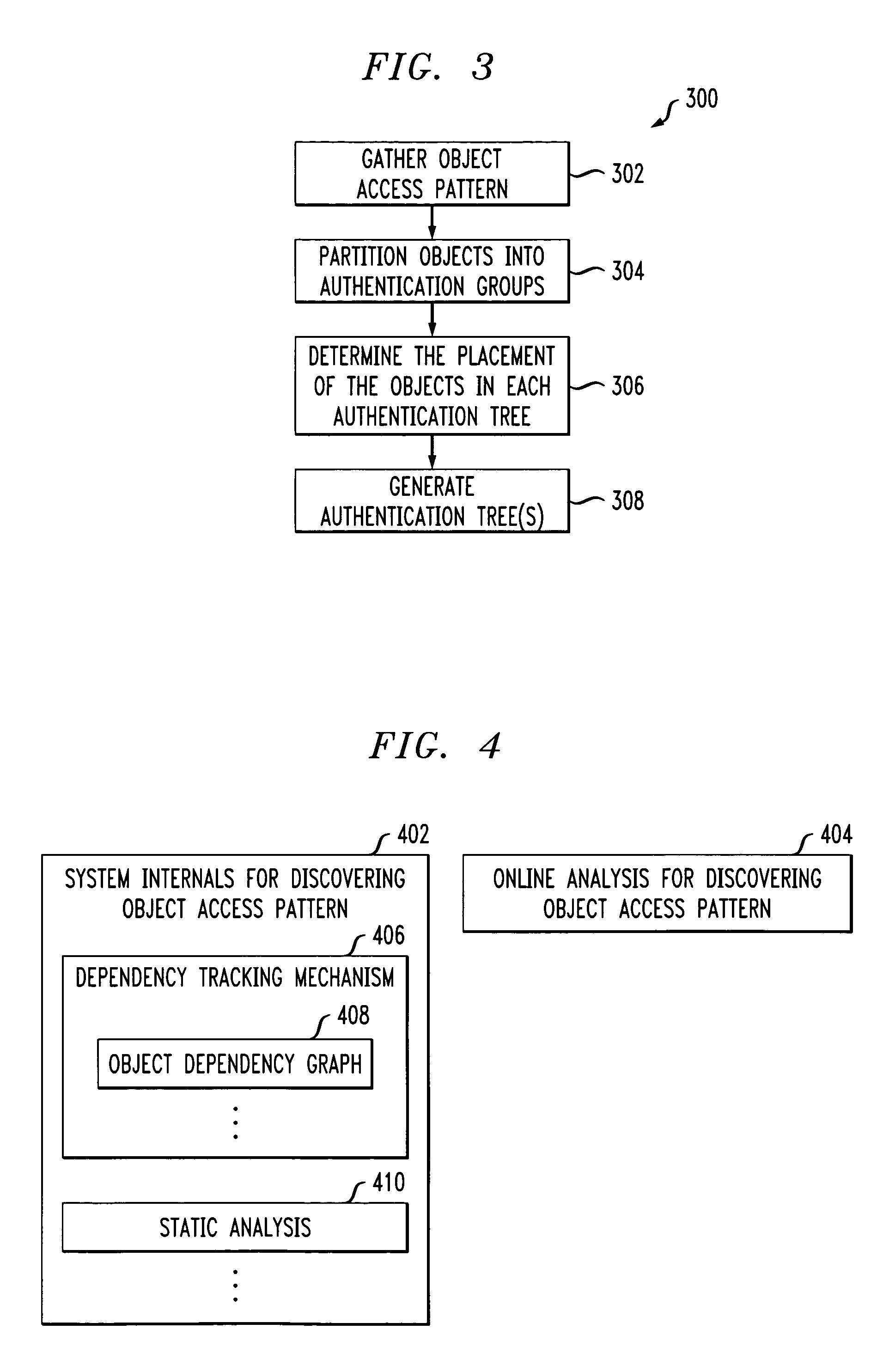 Methods for efficiently authenticating multiple objects based on access patterns