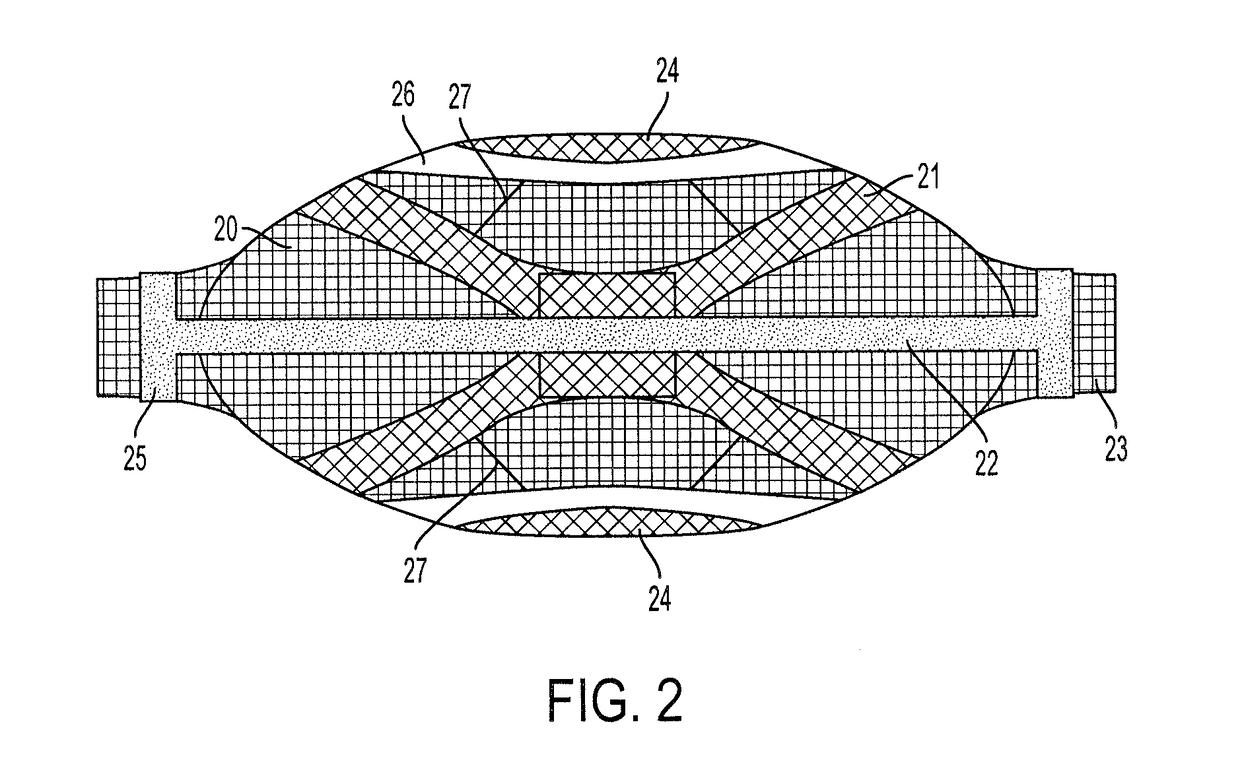 Active multicompartmental pressure redistribution system