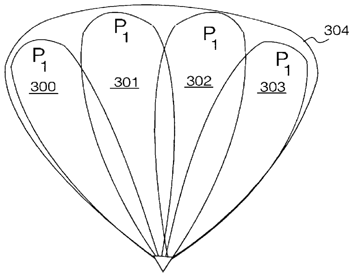 Combined multi-beam and sector coverage antenna array