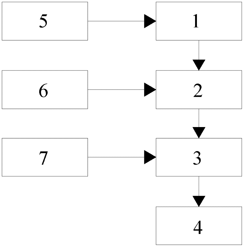 Fluid simulation rendering method and device