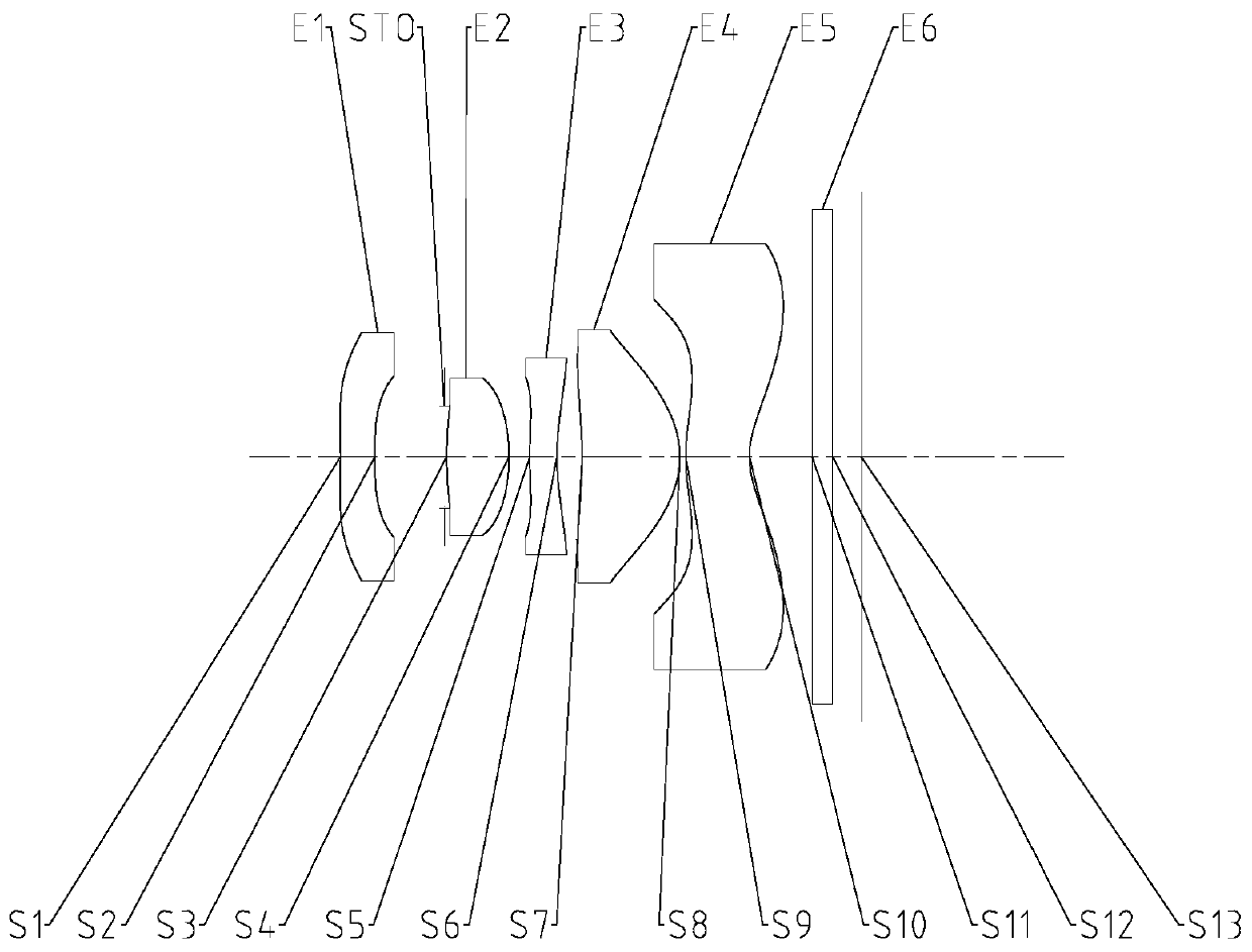 Optical imaging camera lens