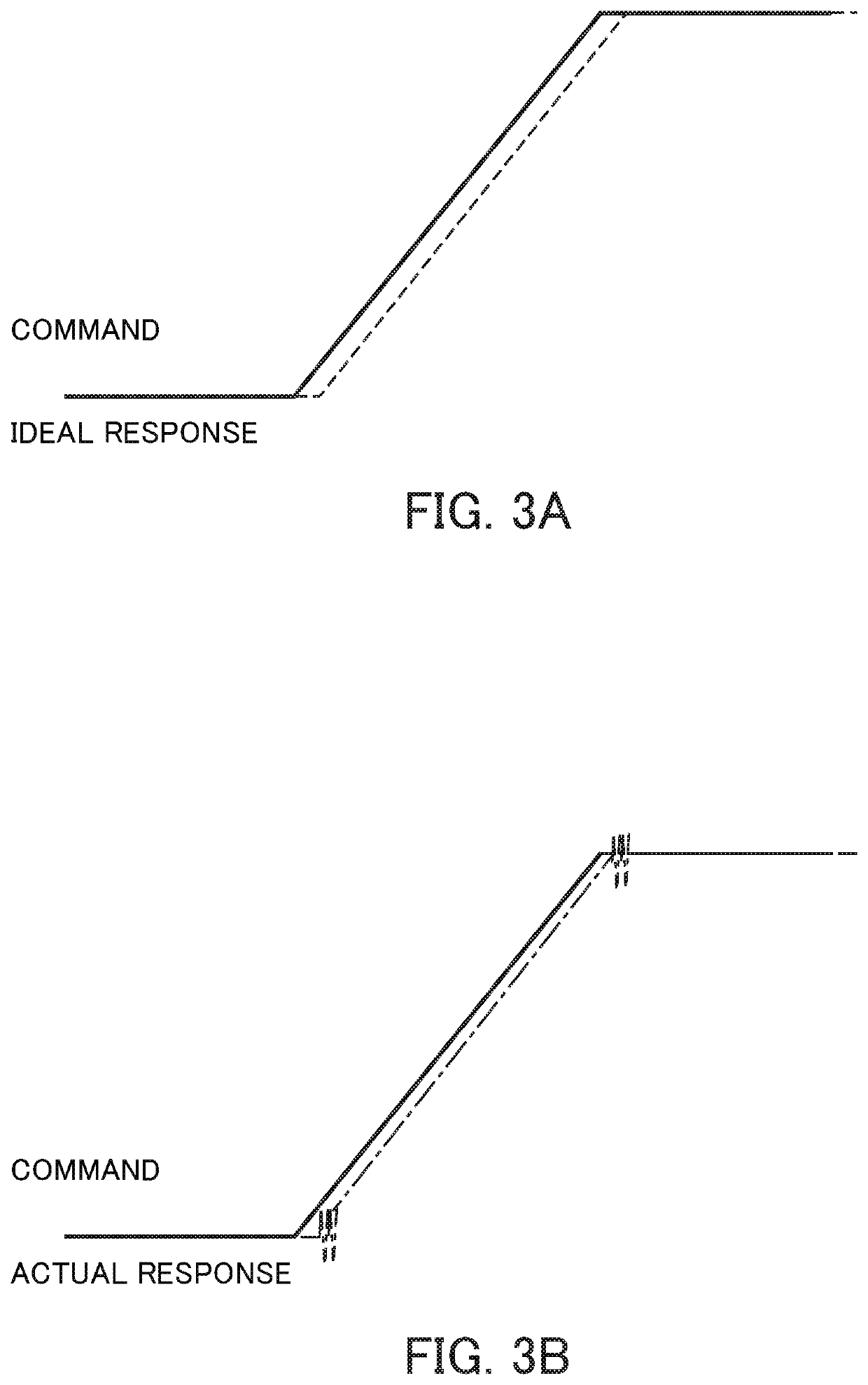 Motor controller that uses an acceleration/deceleration time constant of the motor