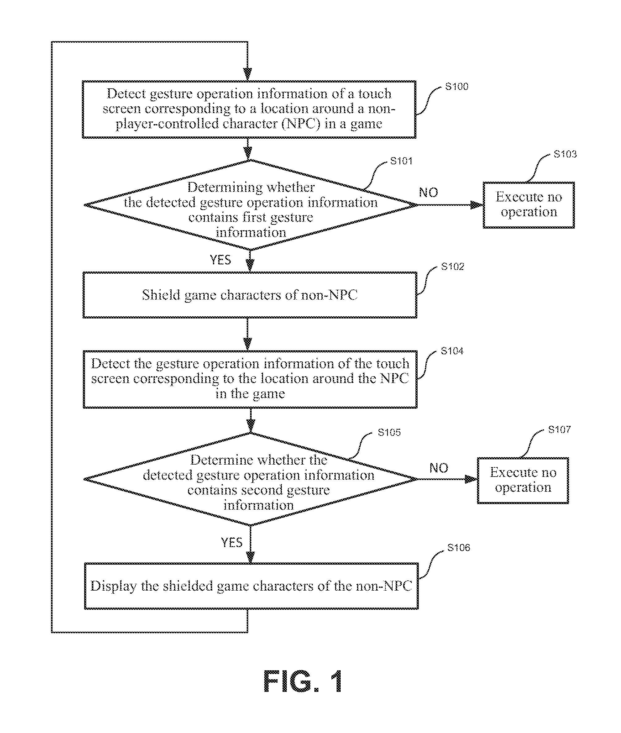 Method for preventing misoperations of intelligent terminal, and intelligent terminal