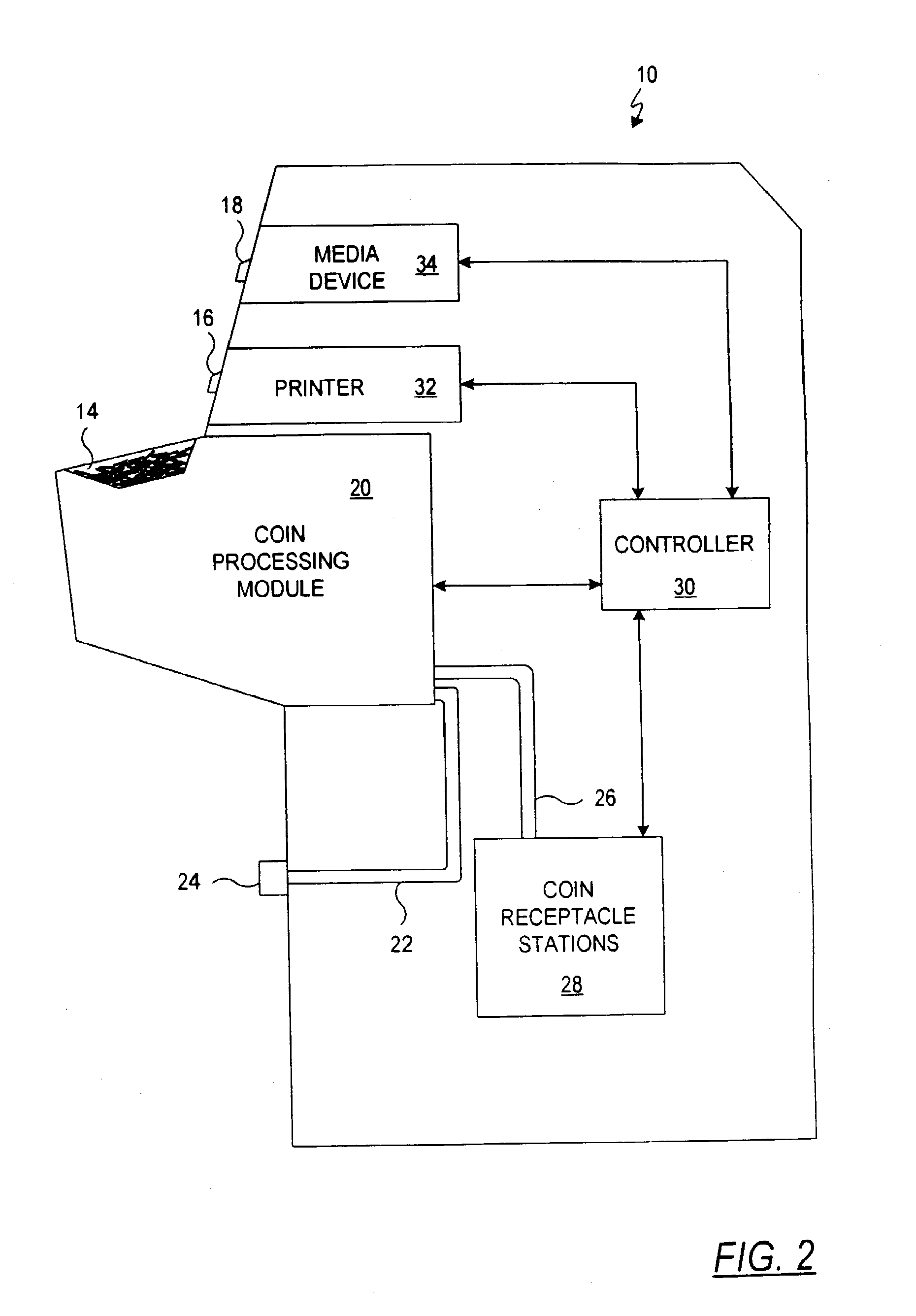 Systems, apparatus, and methods for currency processing control and redemption