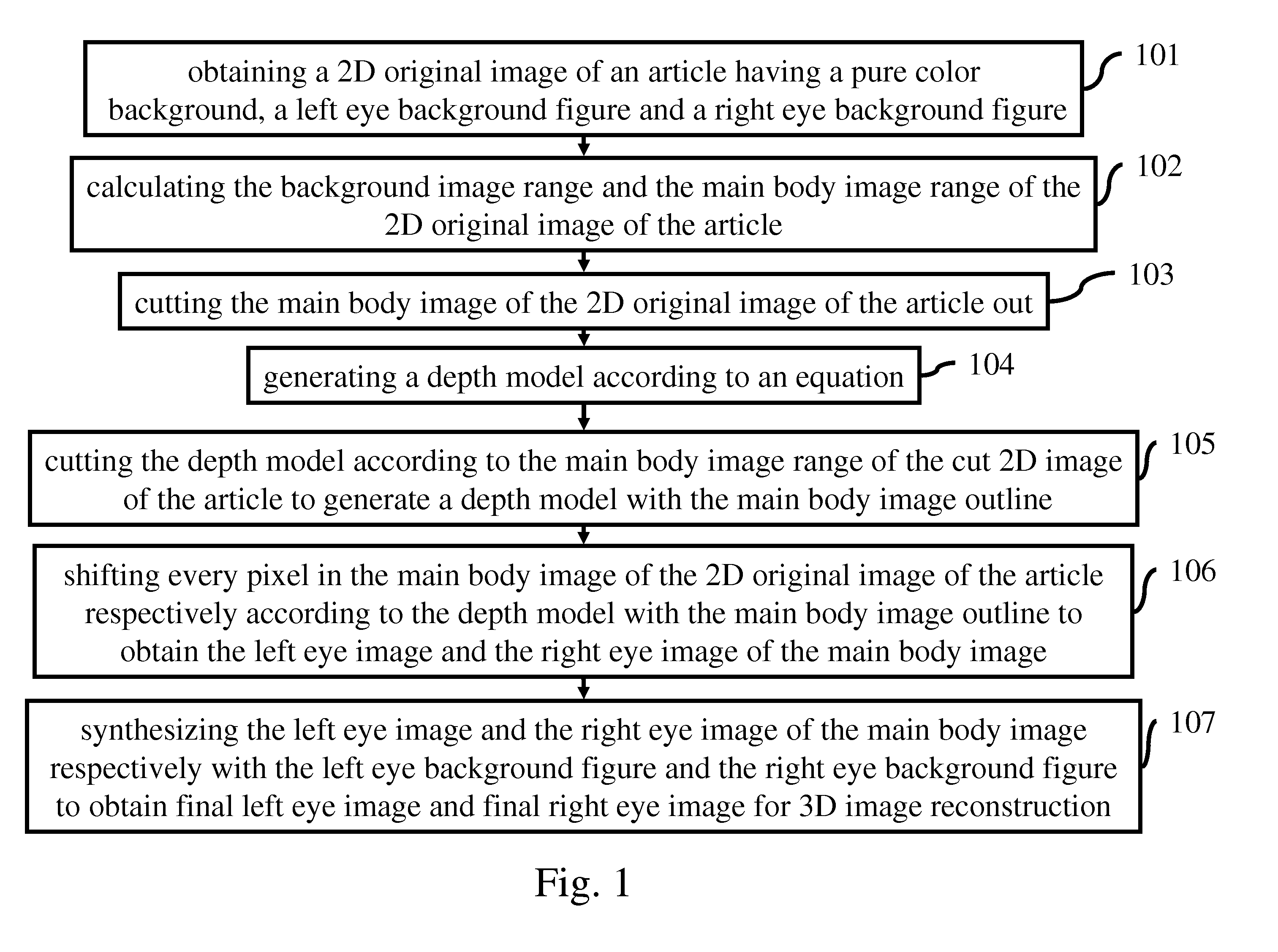 System for Generating Images of Multi-Views