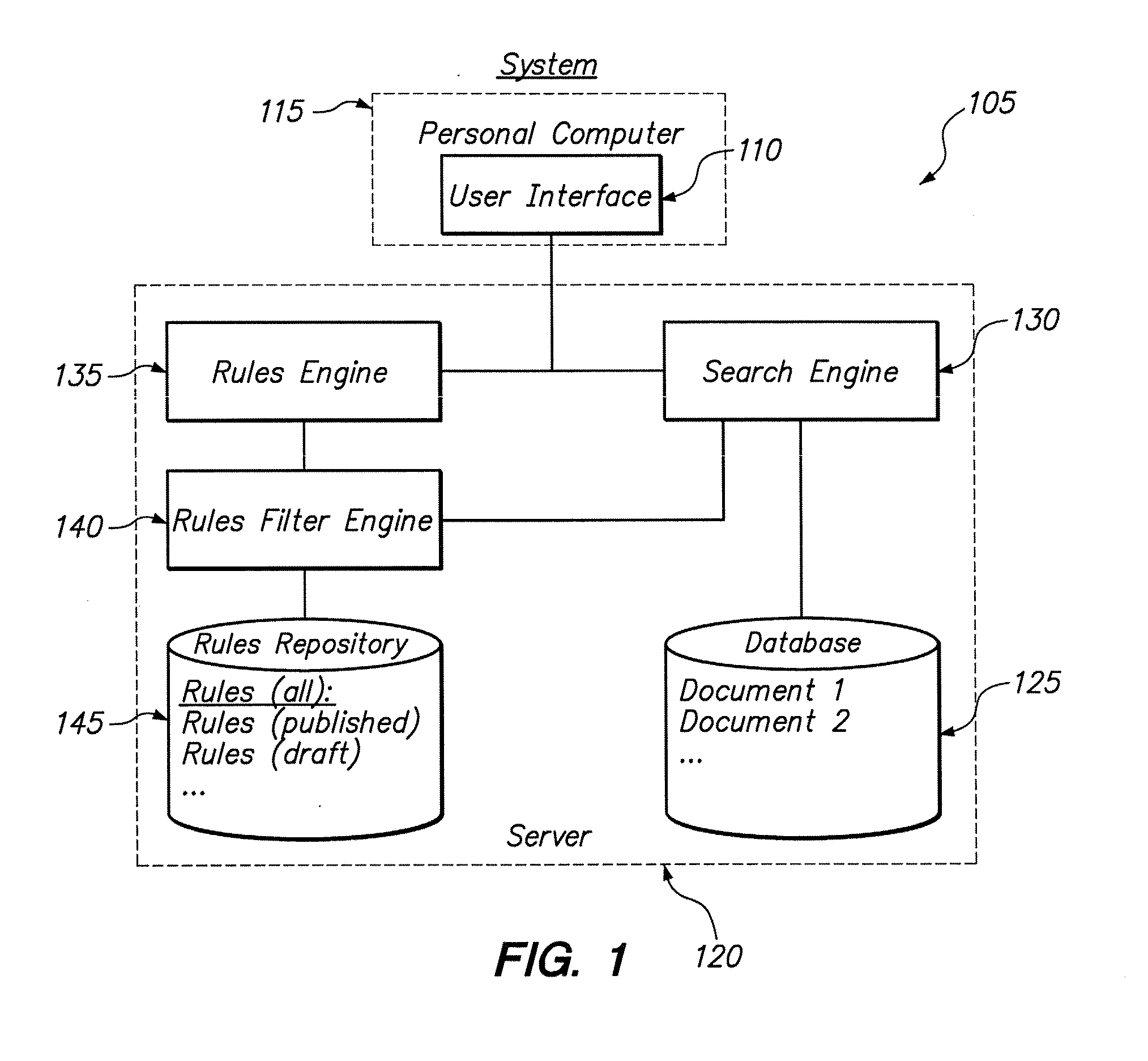 System and method for filtering rules for manipulating search results in a hierarchical search and navigation system